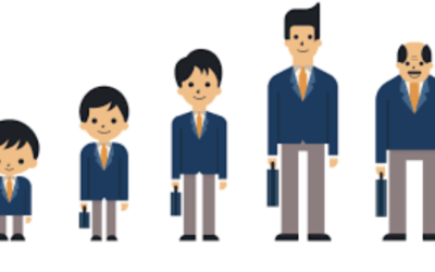 Do you need to hire, engage and retain younger workers?  Here’s what you need to know…